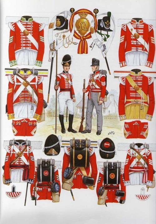 【图片】回复:英国士兵军装的演变过程【二战吧】_百度贴吧