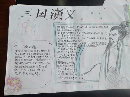 《三国演义》手抄报——近德固乡佛善村小学 五年级二