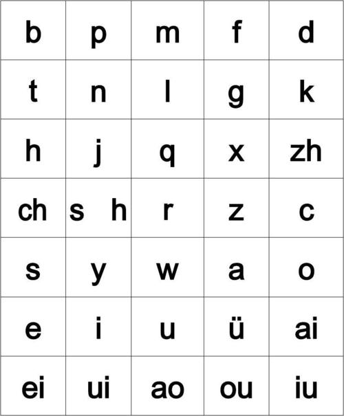 小学汉语拼音字母表卡片-word打印版
