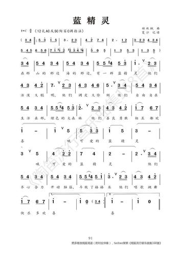 《蓝精灵》简谱,精确含注释记谱,陶笛箫埙葫芦丝.