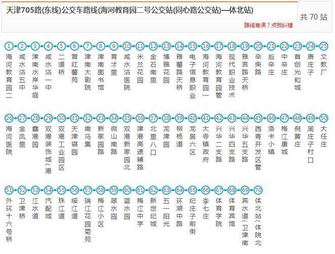 天津705公交车东线个站名