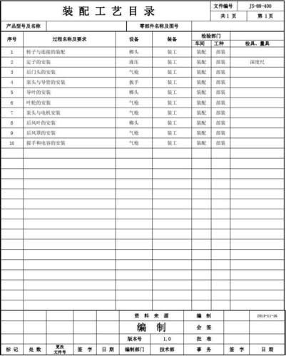 装配工艺模板