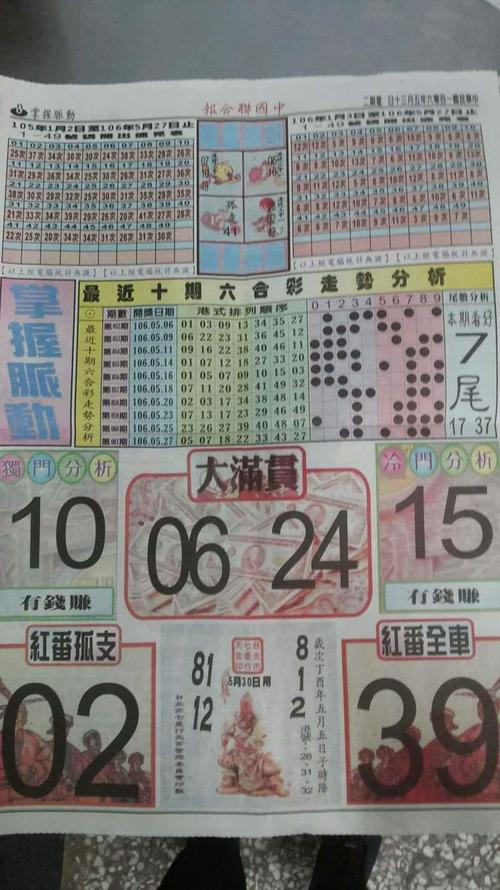 5/30 港六合 【龙财神,尚报,中国联合报】目标三星,杀猪头,参考,参考.