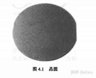 经过一系列加工才能形成符合半导体芯片制造要求的半导体衬底,即晶圆