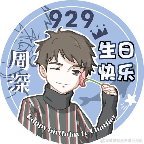 (全部重新编辑 豪华年龄排序版本)成员生日卡通头像(2019:2.