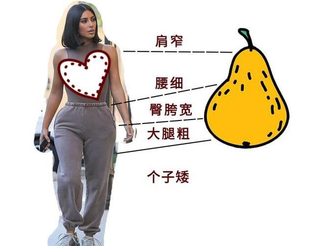 梨形身材太显胖怎么办?穿对衣服,不用减肥都瘦成一道闪电
