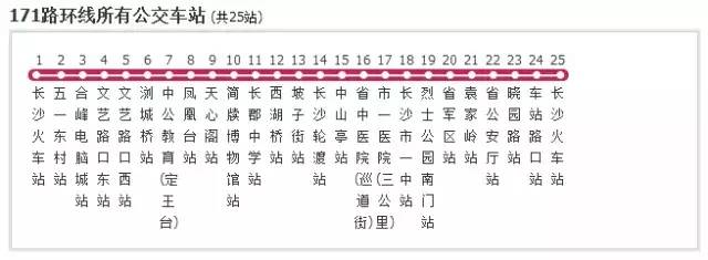 有了它,在长沙闭着眼睛也不怕迷路了!
