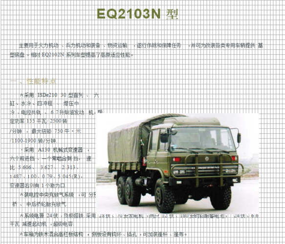 东风越野车,东风运兵车,东风宿营车,东风猛士,东风军用运输车生产基地