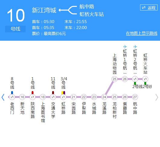 上海地铁10号线线路介绍