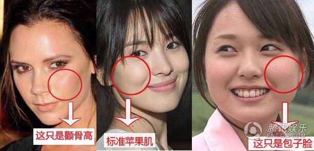 面相学中苹果肌解析——张小蓉