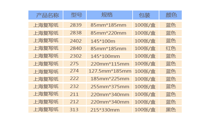 复写纸 上海a4单面黑色复写纸#313,215*330mm,100张/盒  规格:215*330