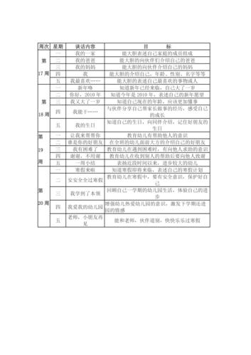 小班晨间谈话录