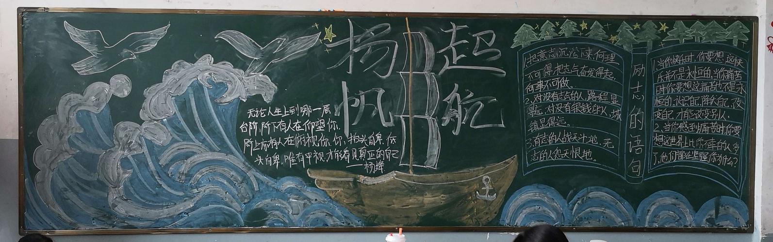 扬帆起航——潢川县黄冈实验学校七年级2019-2020学年下学期主题黑板