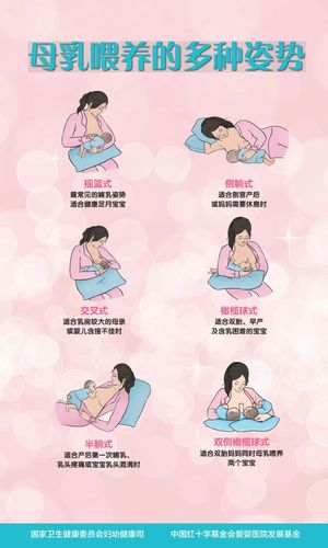【卫生健康宣传日】世界母乳喂养周——保护母乳喂养