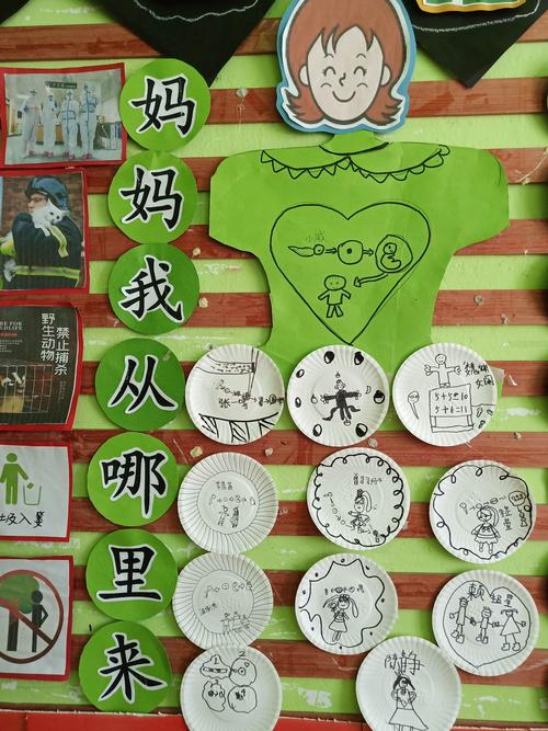 蕾蕾班围绕"生命的旅程"为线索, 从"种子的传播方式","妈妈我从哪里来