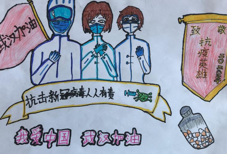 面对疫情,最美逆行 ——九州小学师生抗疫作品展(一年级组)