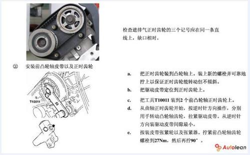 路虎kv6/荣威750(排量2.5)/名爵2.5/发动机正时校对方法