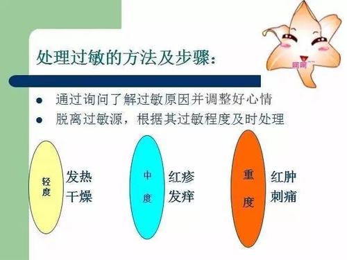 正确认知过敏及敏感性皮肤形成原因,怎样才能及时有效