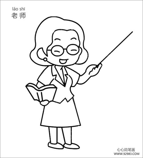 简笔画人物:老师简笔画图片