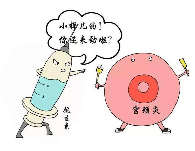 宫颈炎是女性常见的一种生殖器炎症,大多数是患有子宫颈糜烂