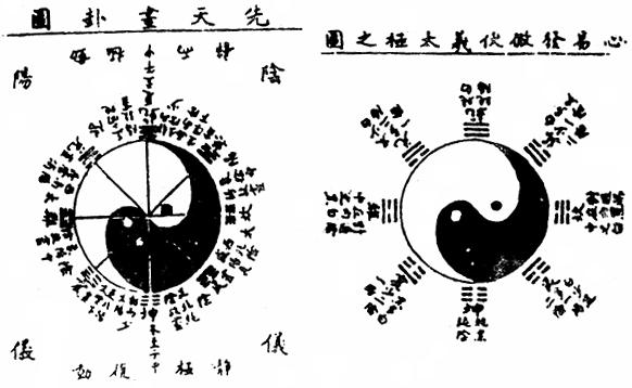 展开全部 就是太极图的古代画法.