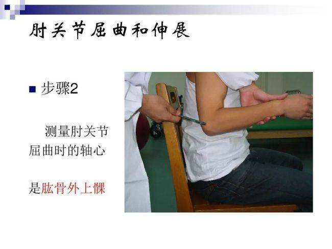 关节活动度测量                        