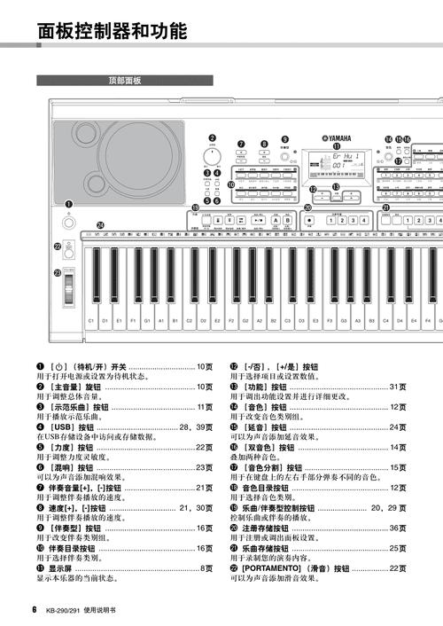 雅马哈kb290电子琴说明书