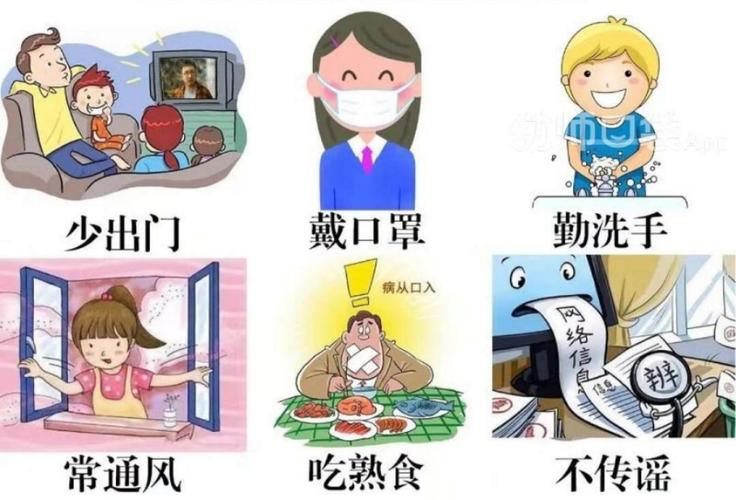 【小朋友,让我们一起来学说防病毒儿歌吧!