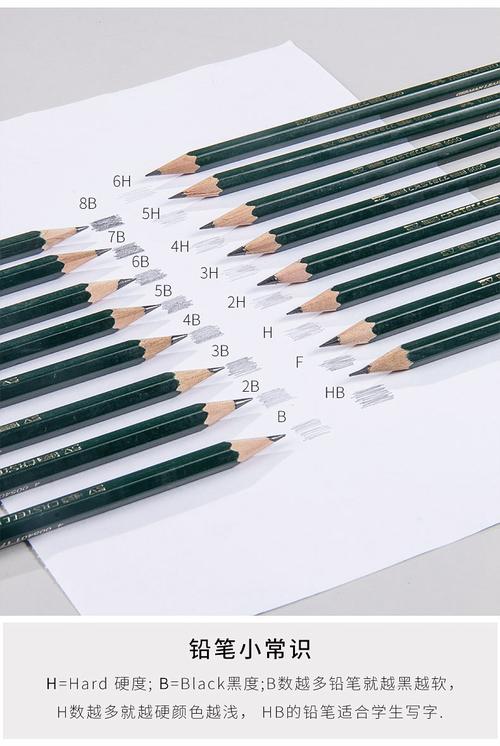 德国进口辉柏嘉9000素描铅笔专业速写学生用初学者2h8b美术用品2比