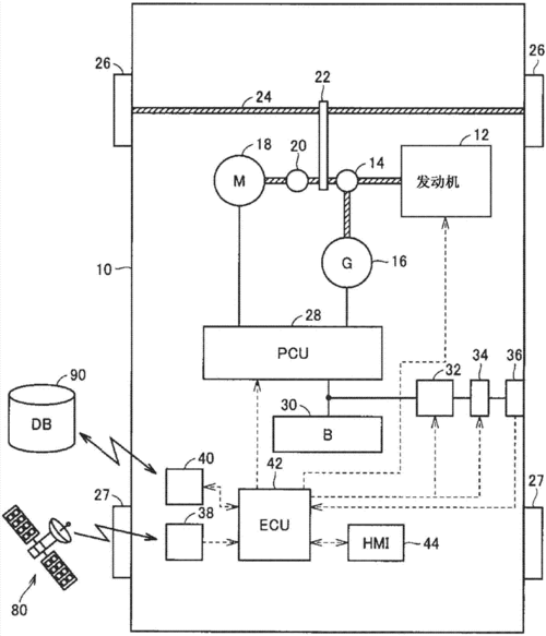 车辆装置的制造及其改造技术