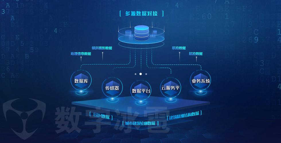 多源数据对接