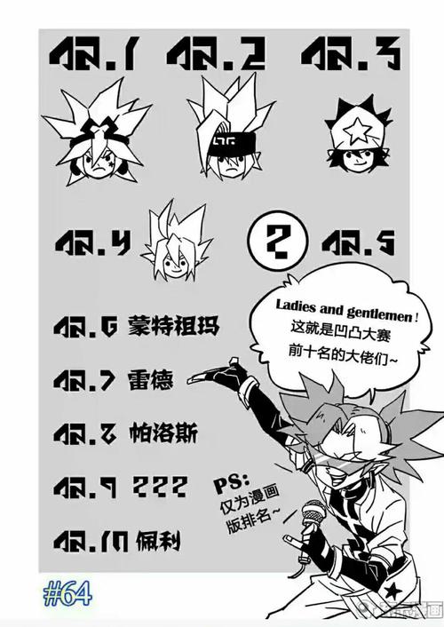 凹凸世界!莱森!排行榜!