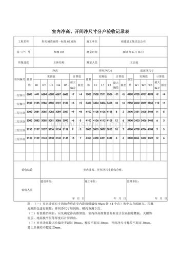 室内净高-,开间尺寸分户验收记录表(填写范例)