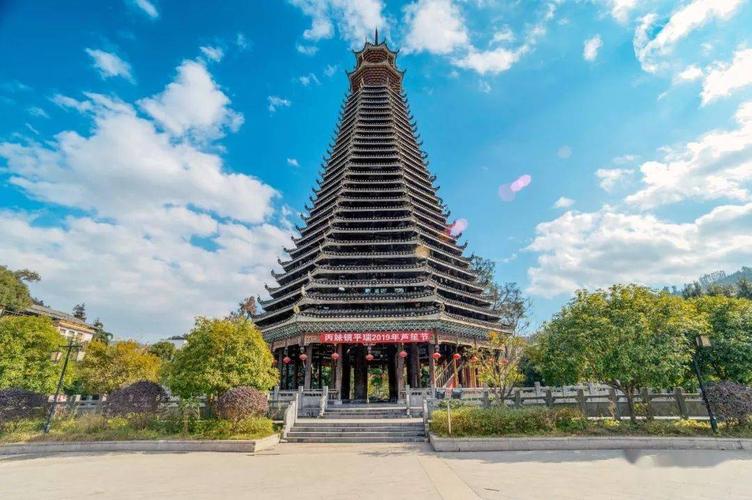 图:吴德军/周志军/梁勇强/吴江斌/石宏辉/老西从江县旅游分布图(来源