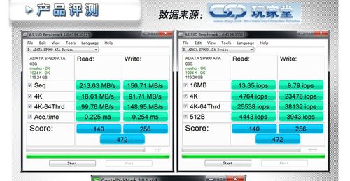 正品行货 升级版 sata3 2.5 寸 128g 固态硬盘 ssd sp900 威刚 adata