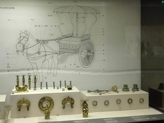 秦汉至清代,中国车同轨,书同文.