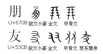 求大神解答这两个甲骨文是什么……谢了!在线等,急求
