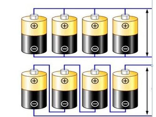 锂电池芯串联或并联是怎么接的