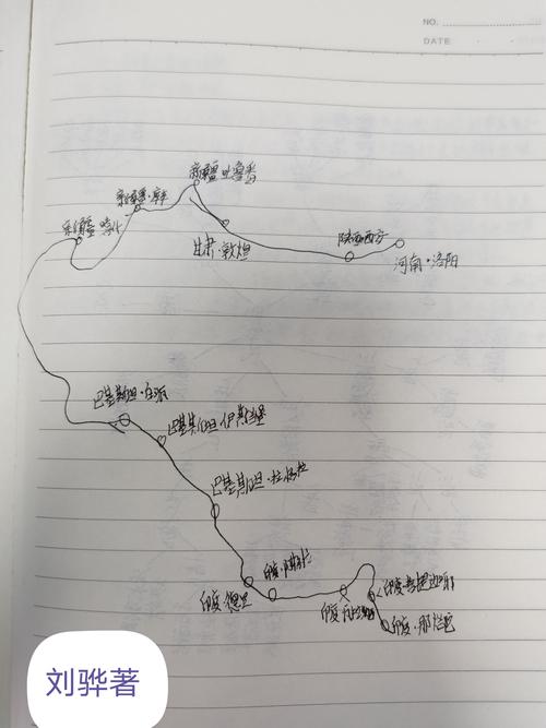 西行路——记育隆学校七年三班《西游记》思维导图课后作业
