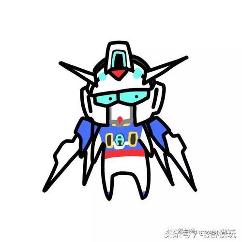 资讯头像向福利高达界的灵魂画师看看都认得出吗