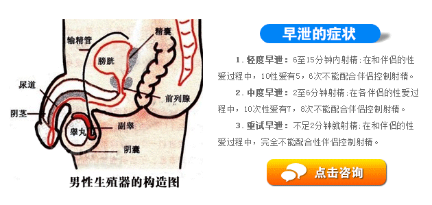 唐山早泄是怎么治疗的