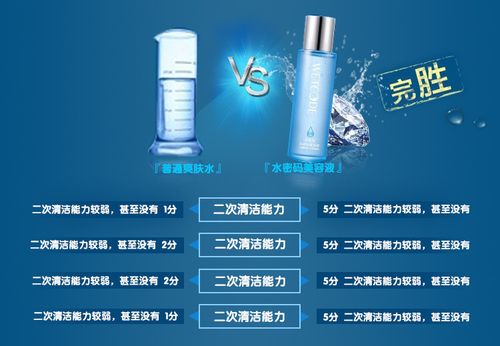 通用 优劣对比 pk