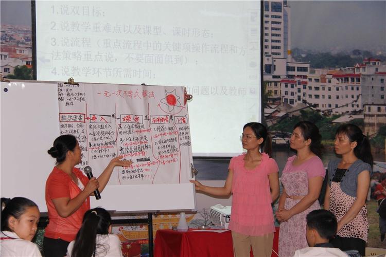 广西田阳民族中学_有效教育培训剪影_img-1475