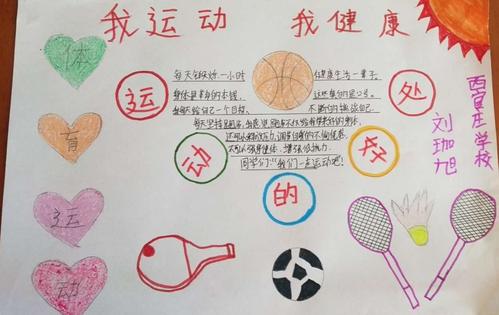 居家锻炼体育课的指导方法:其一,体育文化橱窗之～手抄报