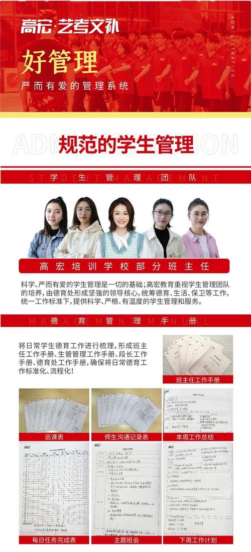 高宏艺考文补2021届招生简章∣全国文补优质品牌,刷新行业新标准