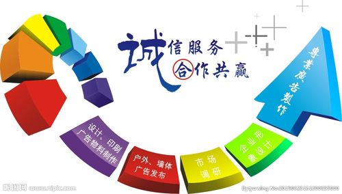 诚信服务 合作共赢设计图__广告设计_广告设计_设计图库_昵图网nipic.