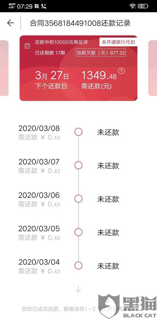 黑猫投诉2017年我在捷信金融贷款37000每月还款219212元共33起一还27