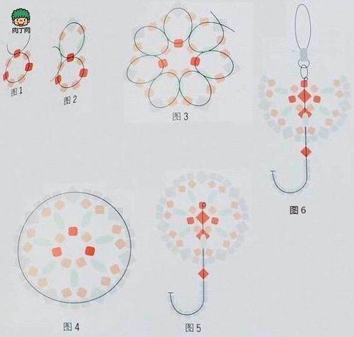 手工串珠图解教程 可爱的小雨伞