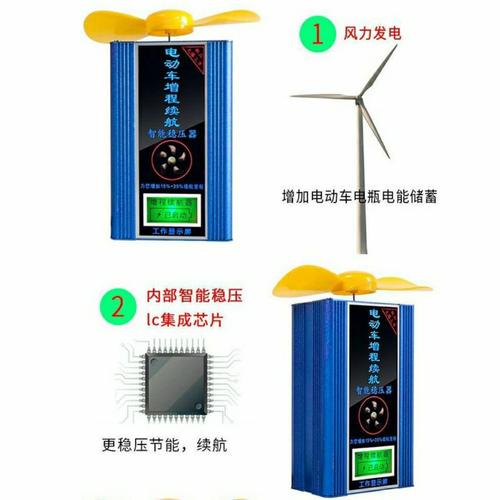 电动车增程器48v60v72v通用风力发电手机连接蓝牙增加