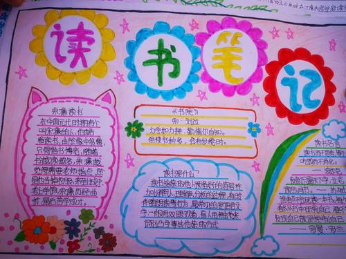 青铜峡市回民中学开展寒假作业,读书笔记,读书手抄报评比活动